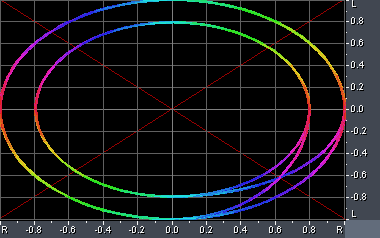 Time Code Signal Phase Analysis New @ 44 KHz Time Code Signal Phase Analysis New @ 44 KHz