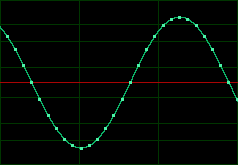 Time Code Signal Wave Form New Time Code Signal Wave Form New
